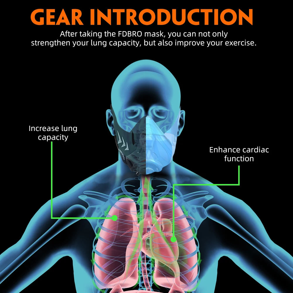 FDBRO Sports Training Mask – Cardio & Fitness Endurance