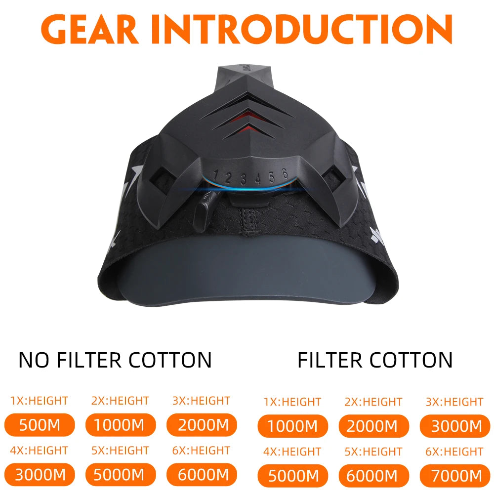 FDBRO Sports Training Mask – Cardio & Fitness Endurance