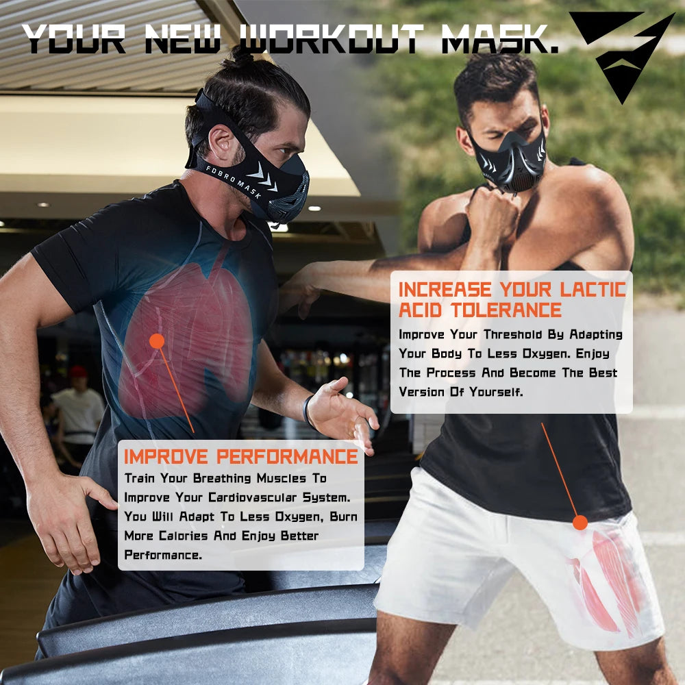 FDBRO Sports Training Mask – Cardio & Fitness Endurance